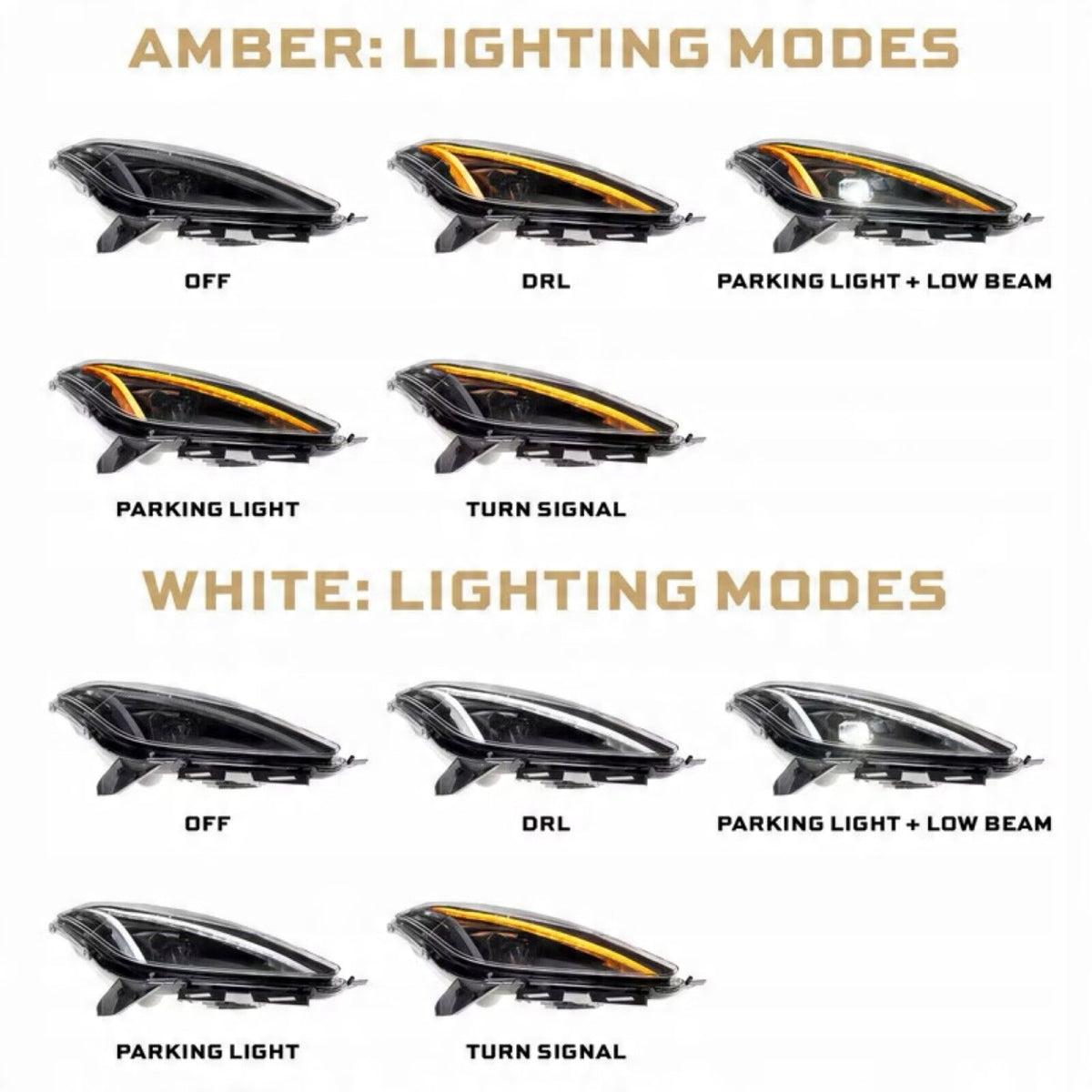 VLAND C8-Style XB LED Reflektory do Chevrolet Corvette C7 (2014–2019)