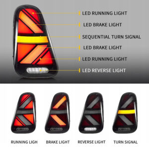 Lampy Tylne LED Mini Cooper R50/R52/R53 Hatch/Cabrio (2001-2008) – Union Jack - obrazek 2