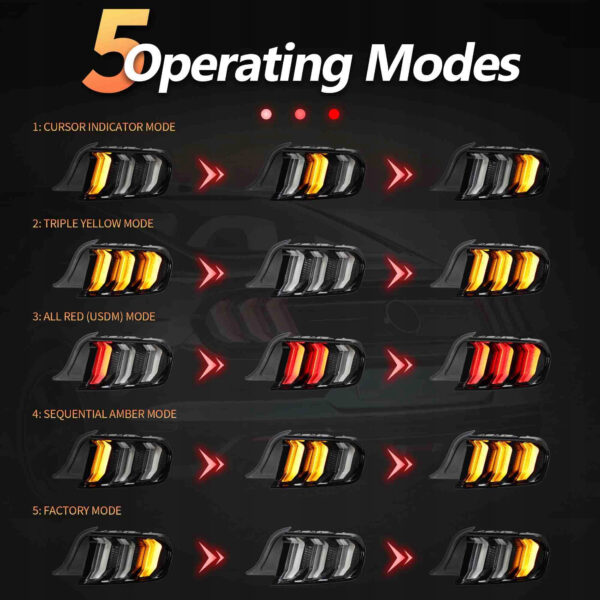 LAMPA LAMPY TYŁ LED VLAND EUROPA CZERWONE HOMOLOGACJA FORD MUSTANG 2015-23 - obrazek 3