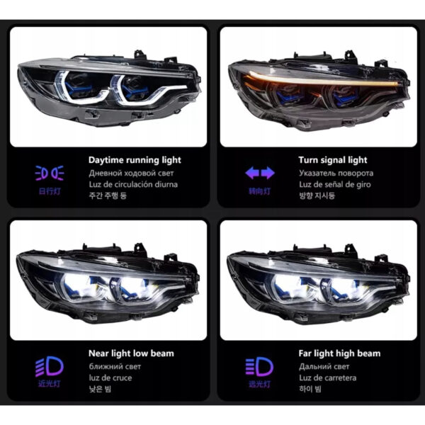 Reflektory LED Laser Retrofit w Stylu G Series do BMW F32 F36 F80 F82 F83 F33 (2013-2015) – 8 PIN EU - obrazek 2