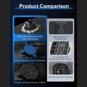 Stabilizator mechaniczny MOVMAX BLADE ARM srebrny z elektryczną przyssawką. - obrazek 7