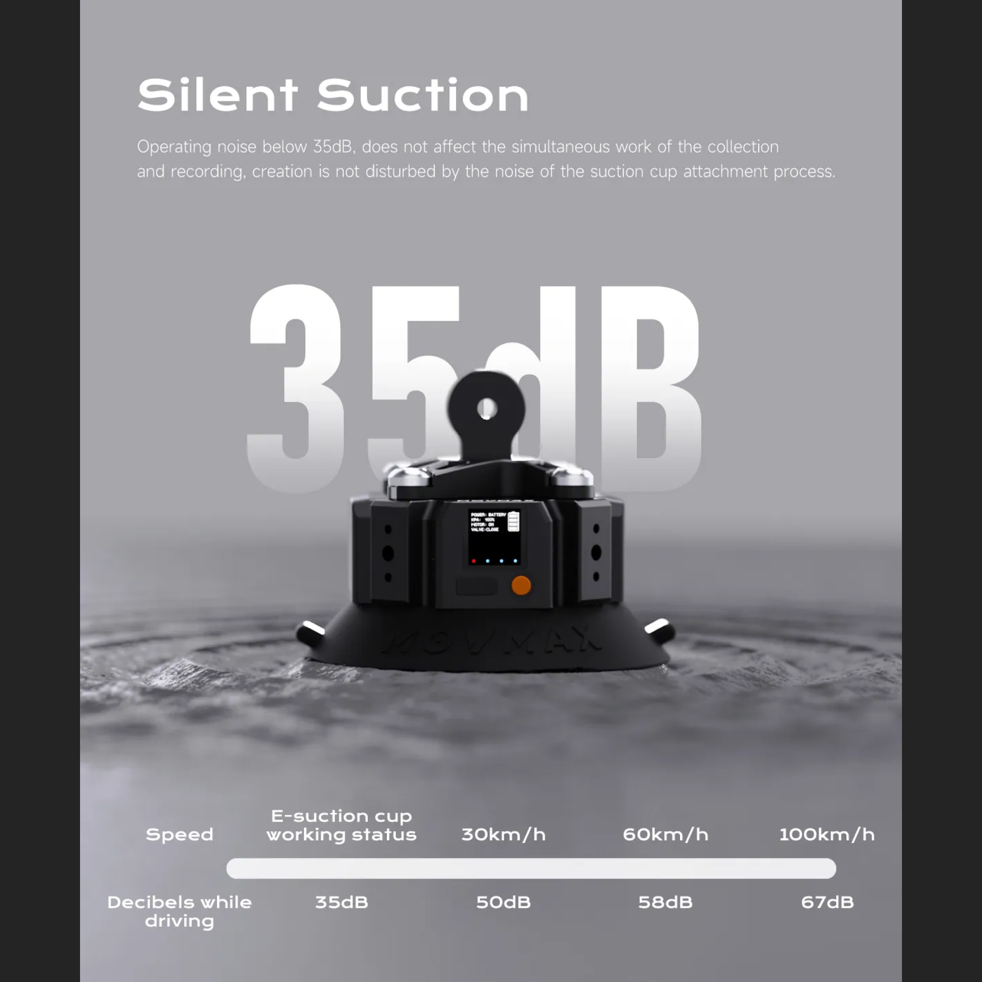 Elektryczna Przyssawka MOVMAX do Ramienia Blade Arm - obrazek 10